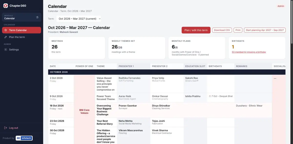 Term calendar table with themes, Power of One, presenters, education slots and birthdays