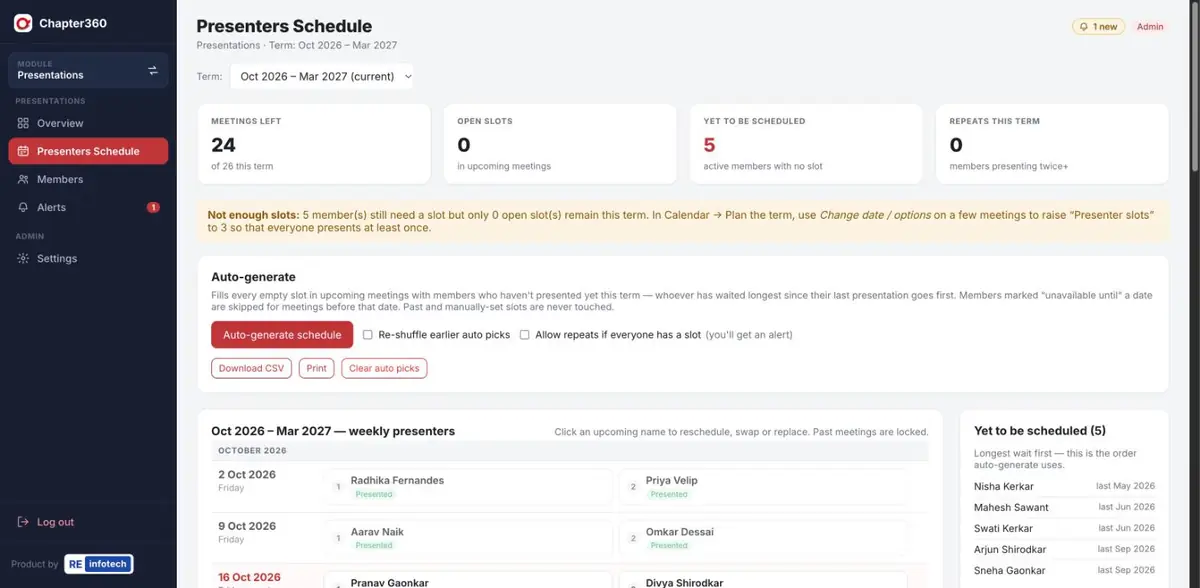 Presenters schedule with auto-generate options and weekly presenter slots